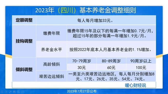 工龄退休最新消息，政策调整与影响分析