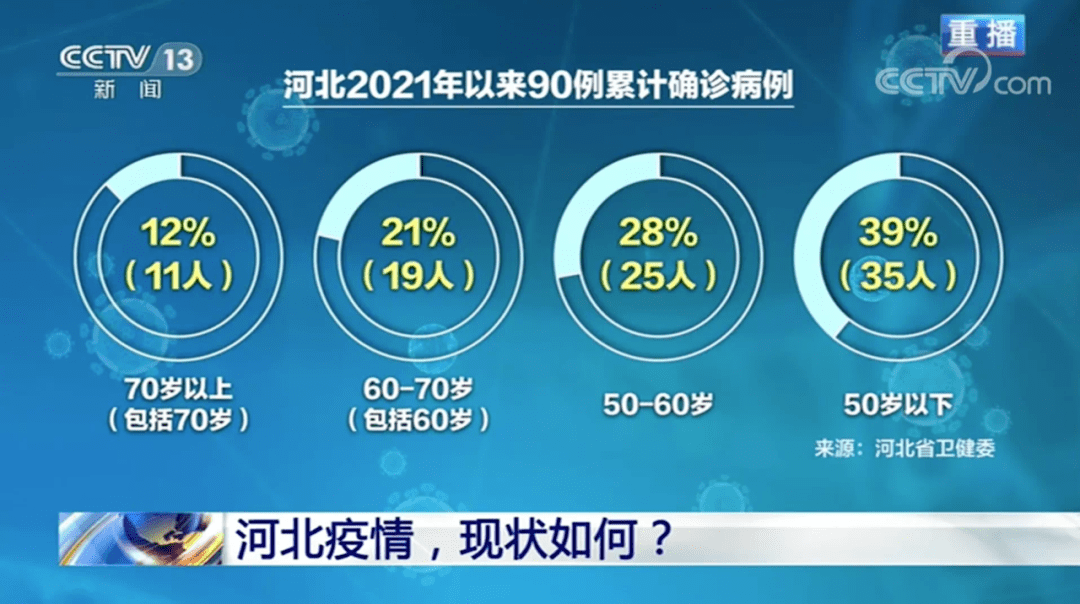 河北新冠疫情最新动态，精准防控下的稳定局面与民生保障