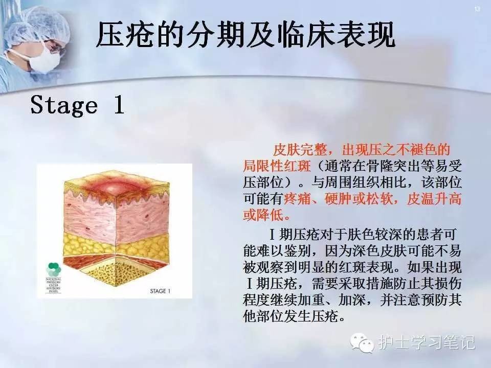 2018压疮的最新分期，深入理解与护理策略