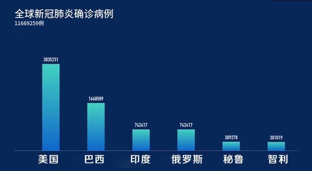 新冠状肺炎病毒最新动态，全球疫情趋势、疫苗进展与防控策略