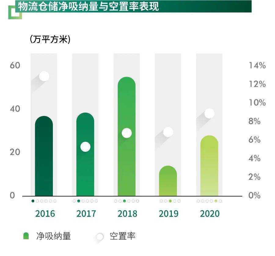 上海房地产排名最新，市场趋势、热门板块与未来展望