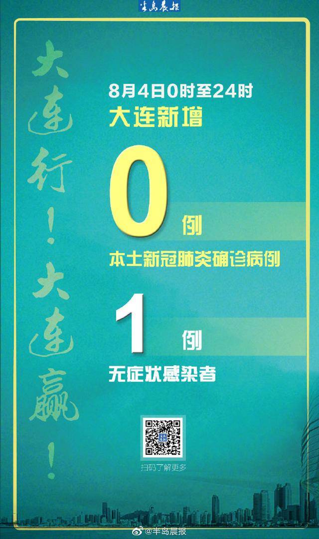 大连新增疫情最新情况，防控措施与民生保障的双重挑战