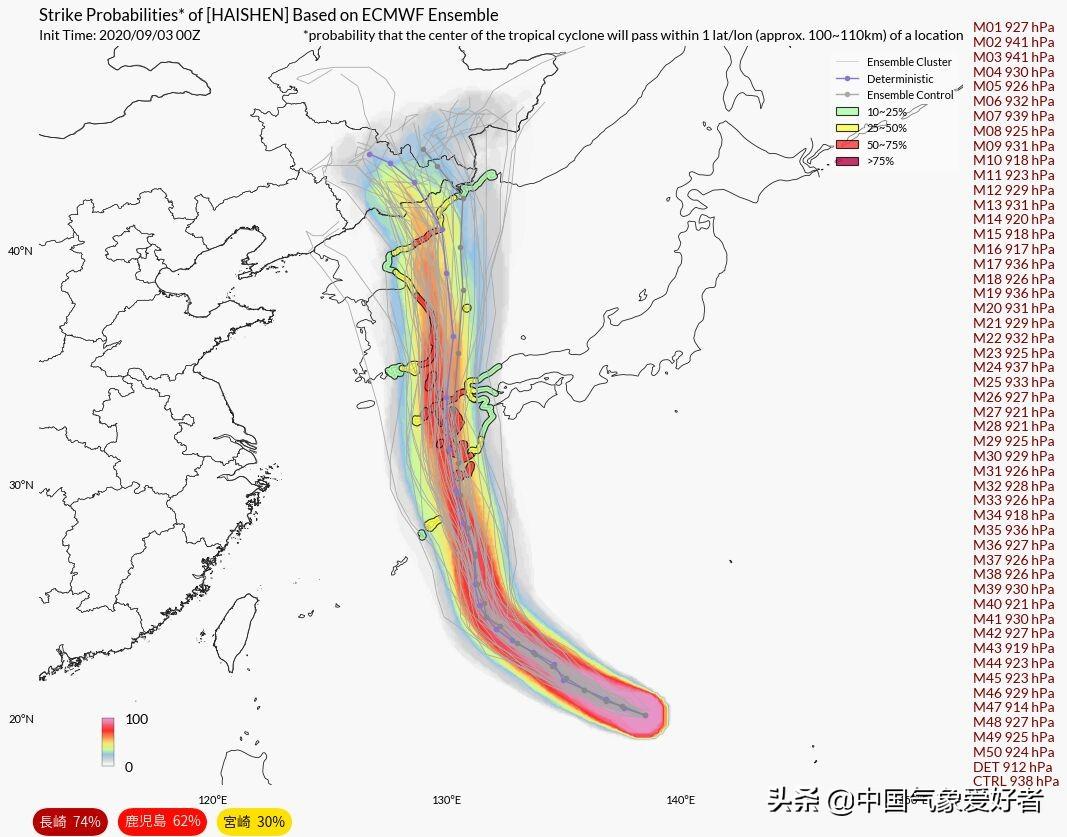 巴威最新路径吉林，台风影响与应对措施